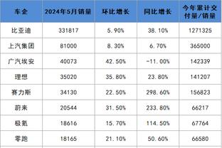 18luck 新利 吧